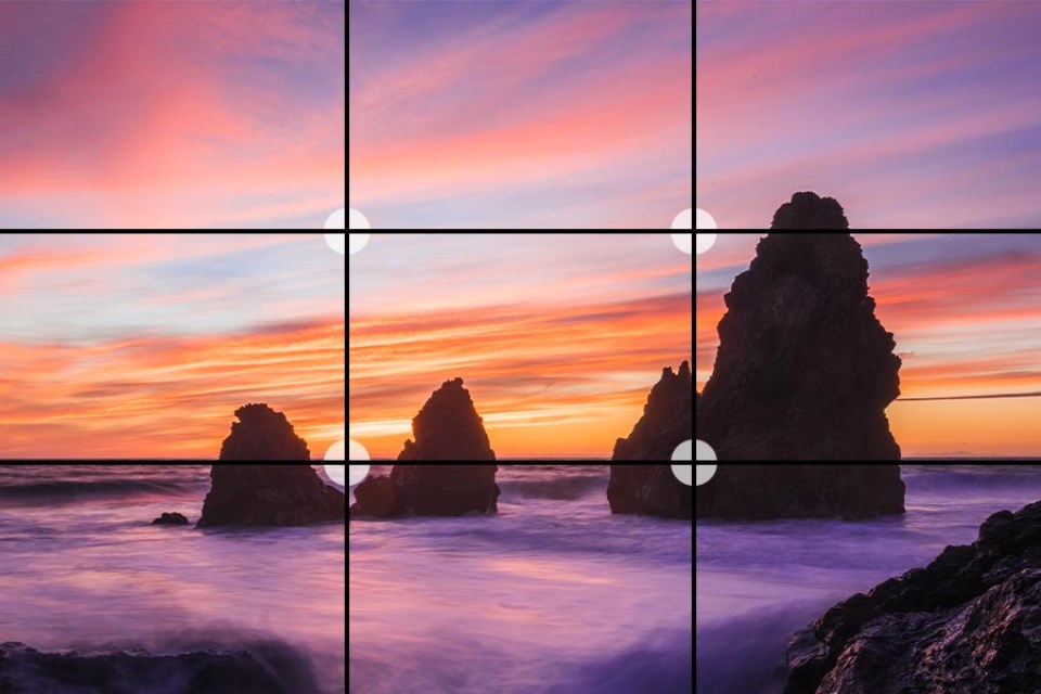 The Rule Of Thirds For Beginners